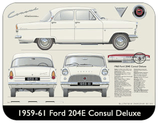 Ford Consul 204E Deluxe 1959-61 Place Mat, Medium